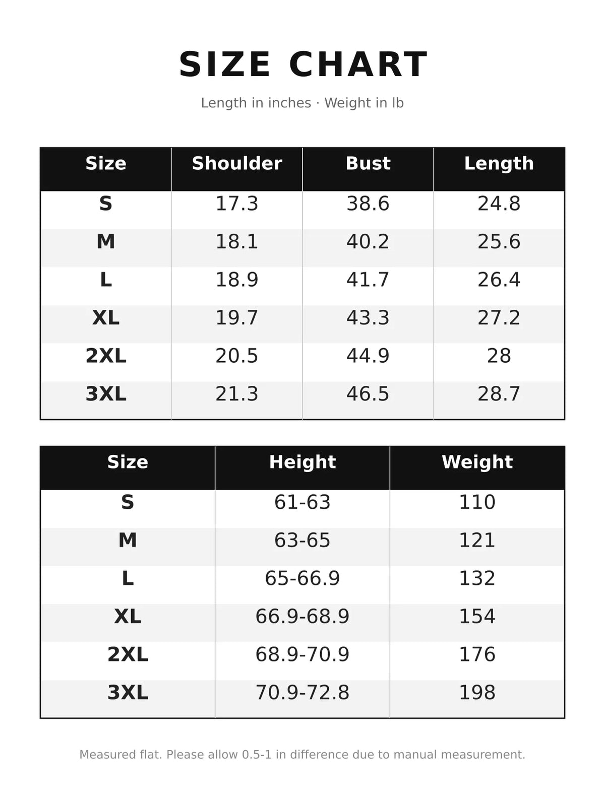 c6b51598c8286d4d4fc0c1b3e095c784-v3-r3-sizechart-Max-Origin